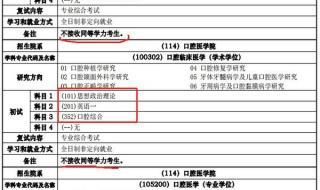 知乎 口腔门诊装修设计公司