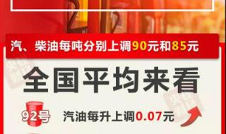 下一轮油价调整时间表 新一轮油价调价将开启