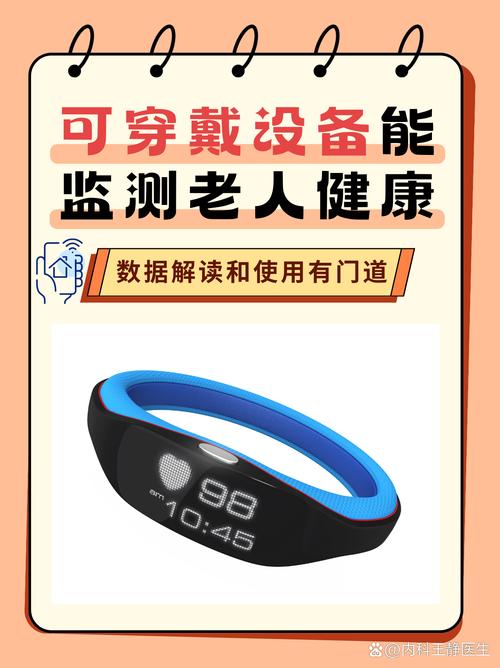 健康管理（可穿戴设备监测）（穿戴式健康检测设备）