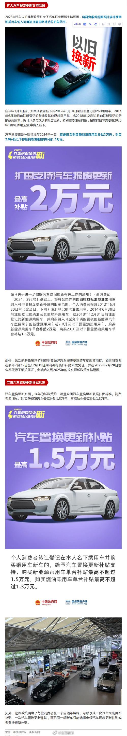 消费以旧换新（智能网联汽车补贴）（智能网联汽车国家政策）
