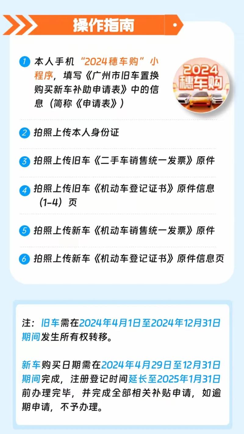 消费以旧换新（智能网联汽车补贴）（智能网联汽车国家政策）