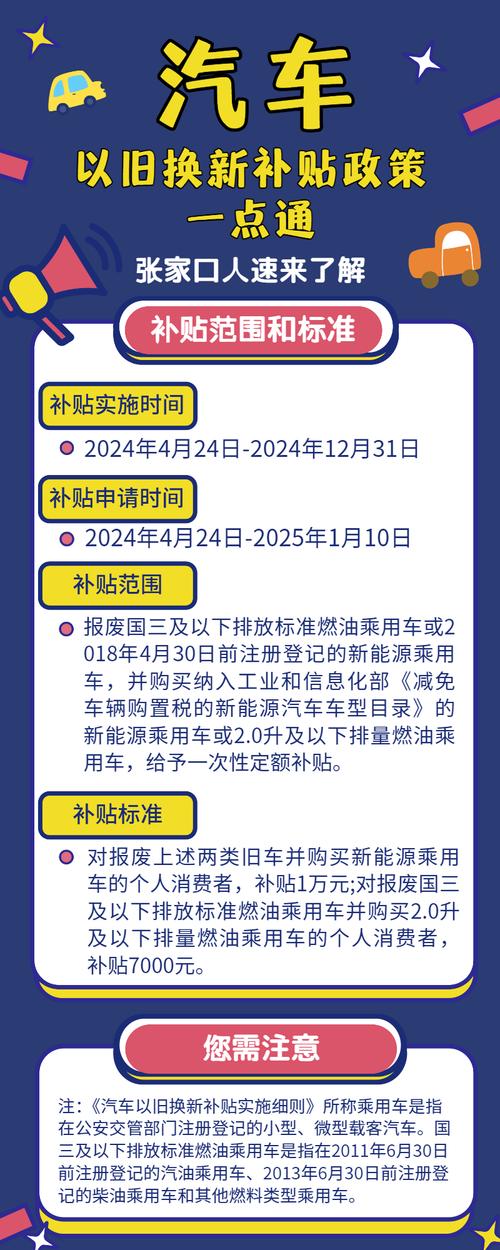消费以旧换新（智能网联汽车补贴）（智能网联汽车国家政策）