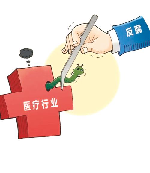 包含医疗反腐(行业专项整治)的词条