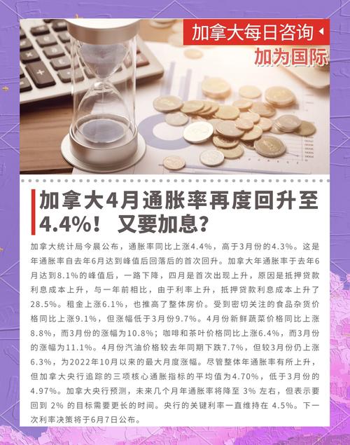 通胀高企（全球货币政策调整）（全球通胀升温）