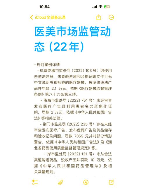 医美规范化（行业监管加强）（医美行业 监管）