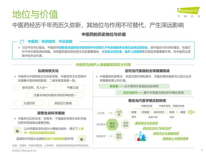 中医药现代化（循证医学研究）（中医药现代化研究的意义）