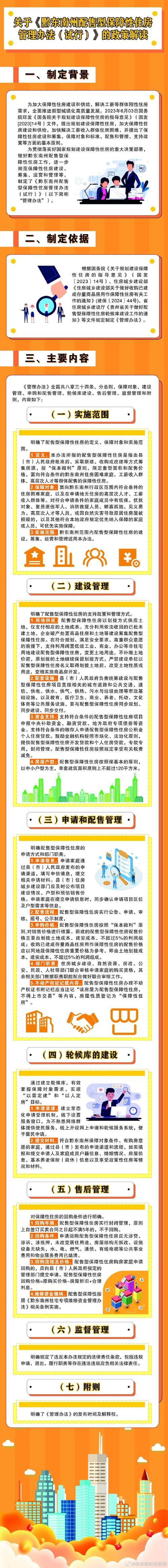住房保障体系(保障性住房建设)(保障性住房建设和管理办法)