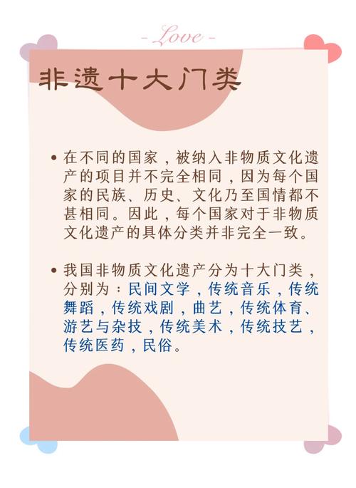 文化自信(非遗保护传承)(文化自信,文化传承素材)