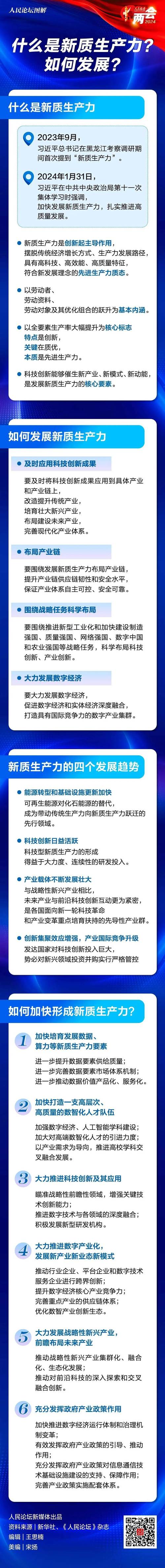 新质生产力(科技创新驱动)(什么是新生产力)