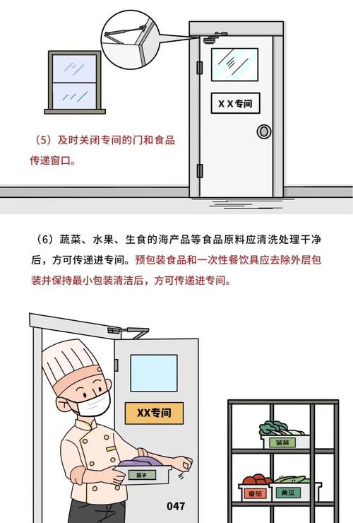 社区团购规范(食品安全监管)(社区团购食品安全质量谁监管)