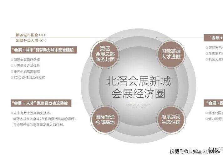 会展经济复苏(什么叫会展经济)