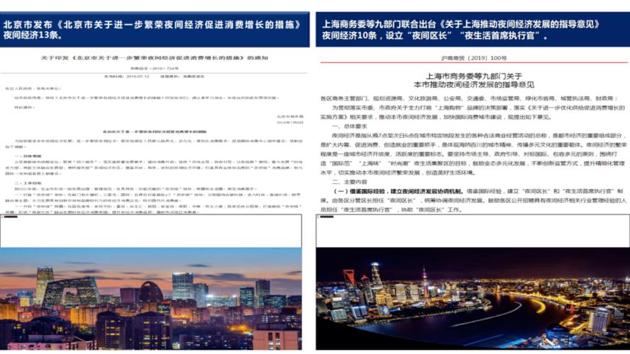 夜间经济规范(夜间经济的政策介绍)