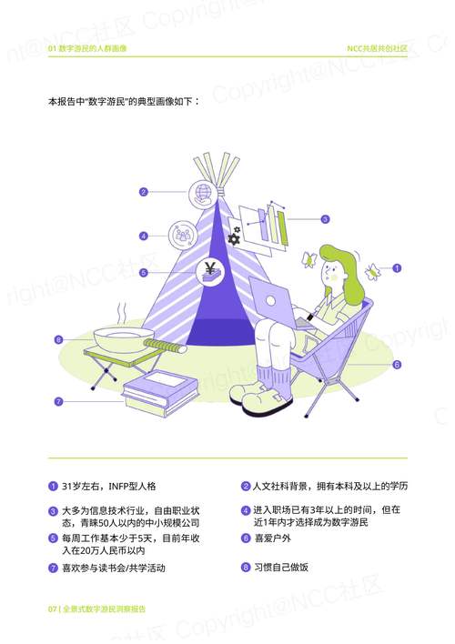 数字游民(远程办公群体)(数字游民工作)