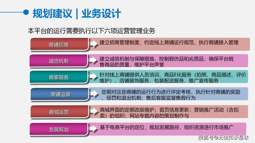 跨境电商新规(跨境电商新规范)