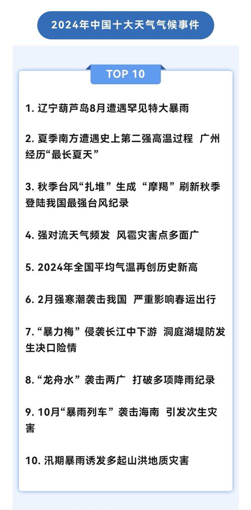 气候移民(极端天气影响)(气候移民指因为气候)
