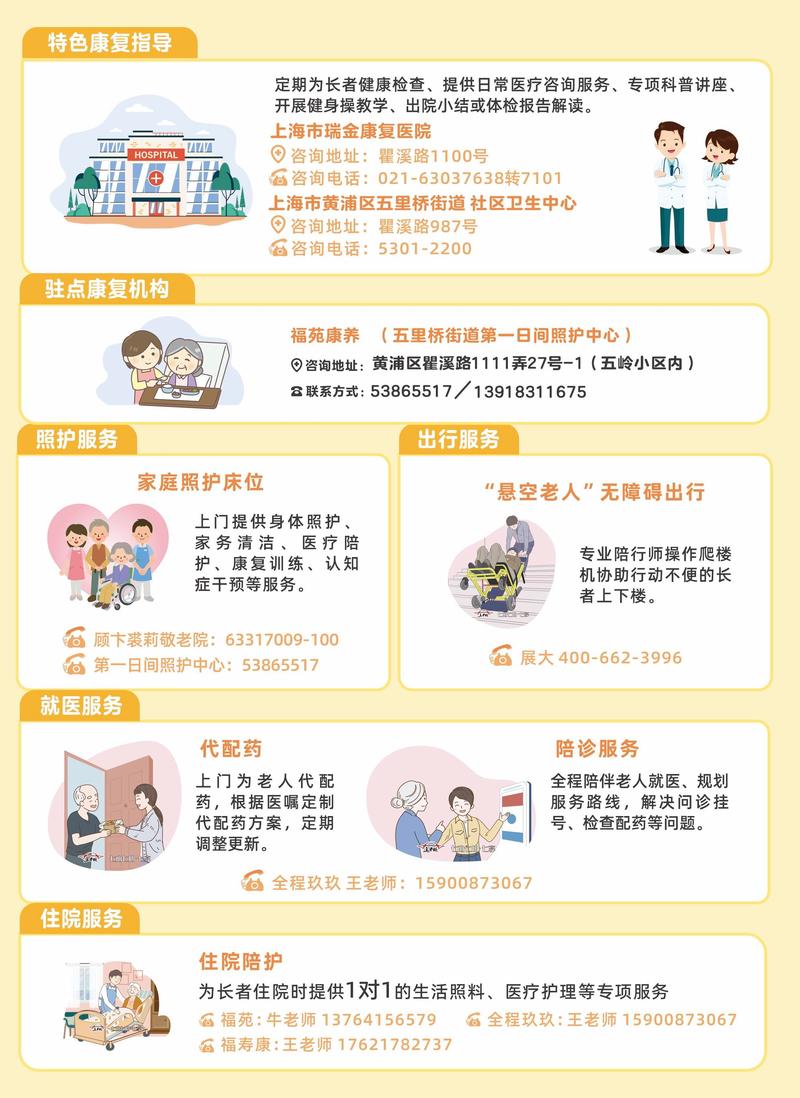 医养结合(养老医疗服务)(医养结合服务内容包括哪6项)