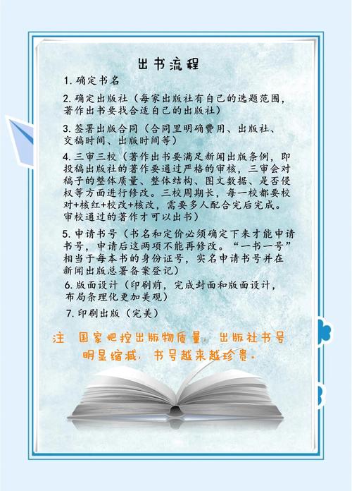 图书出版新规（出版新规定）