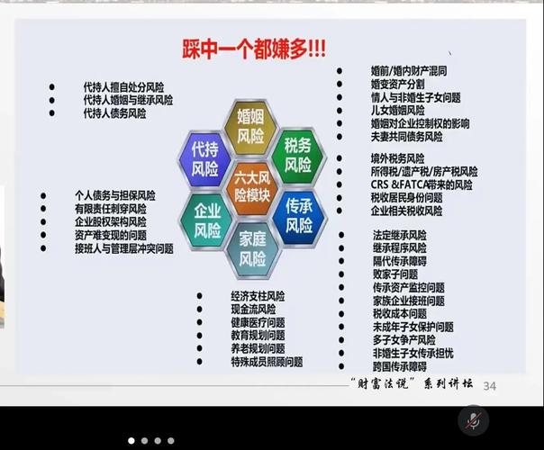 财富管理转型（财富管理转型心得）