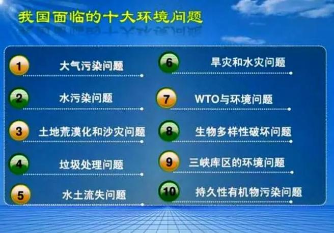 环境污染治理（环境污染治理问题）