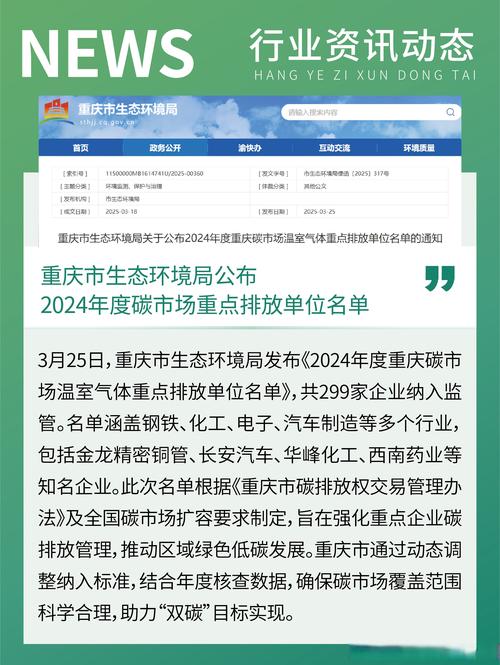 碳市场建设（全国碳排放交易）（全国碳市场交易启动）