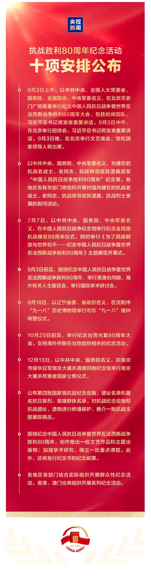 抗战胜利80周年纪念(抗战胜利80周年纪念日观后感)