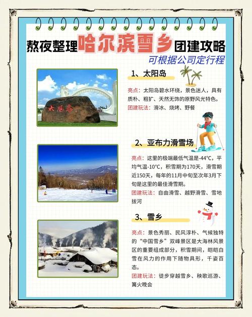 冰雪旅游规划（冰雪旅游发展行动计划）
