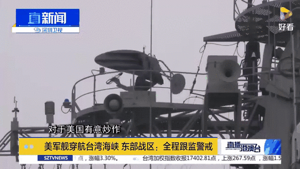 台湾海峡局势动态(台湾海峡最新情况)