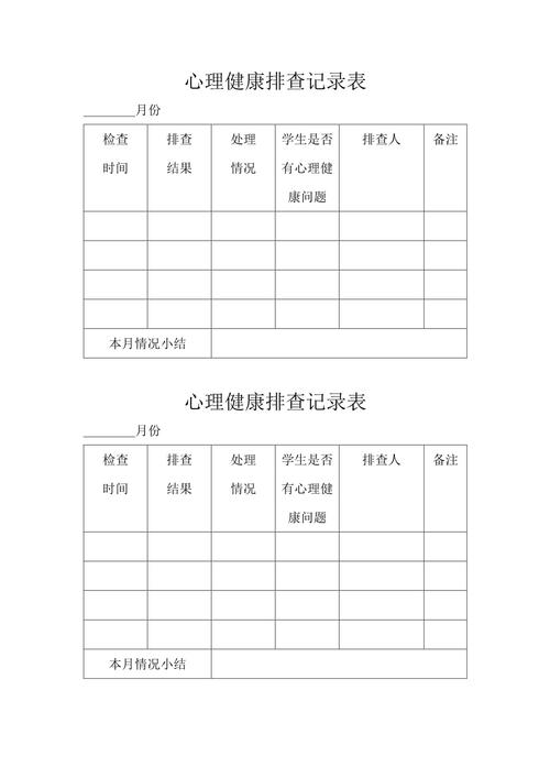 心理健康筛查(心理健康筛查报告)