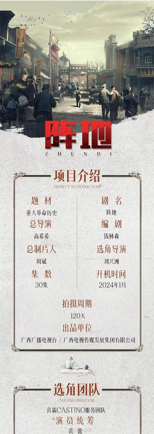 电视剧《阵地》（电视剧阵地剧情介绍）