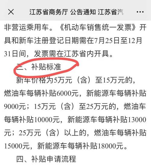 新能源汽车补贴(新能源汽车补贴多少)