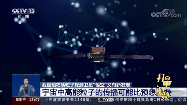 暗物质探测（暗物质探测卫星叫什么）