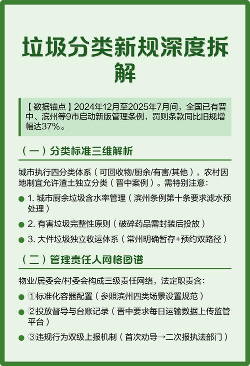 垃圾分类新规（垃圾分类新规实施时间）