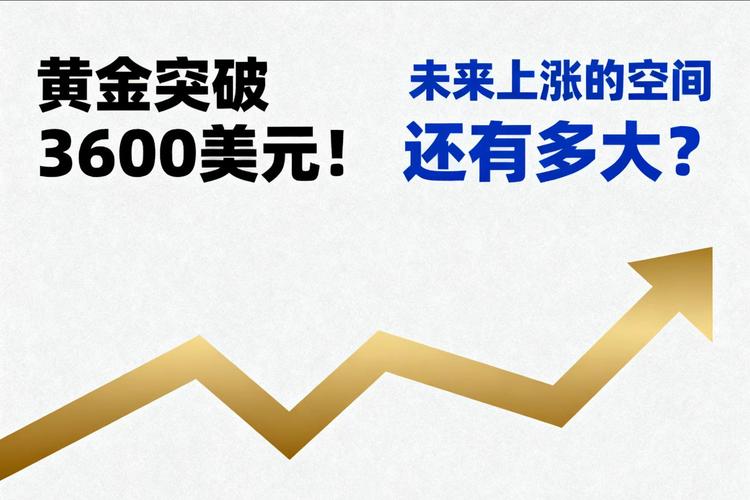 黄金价格突破3620美元(黄金价格多少美元)