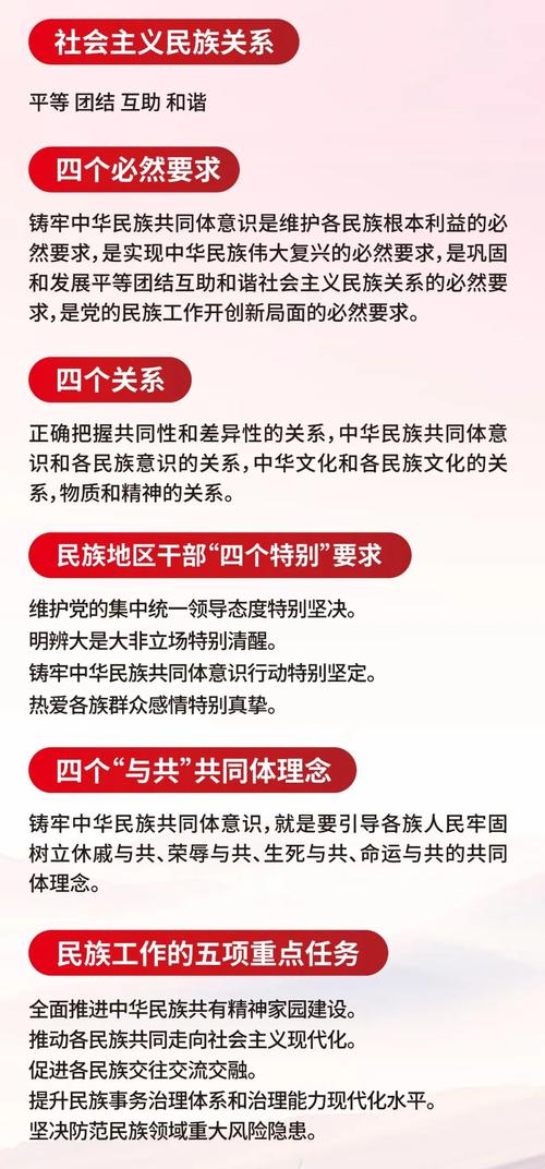 民族团结进步促进法审议（民族团结进步条例）