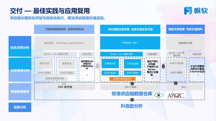 供应链韧性(关键矿产储备)(供应链产业链稳定)