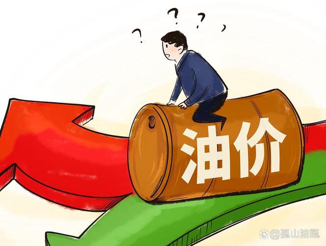 国际油价波动（国际油价波动加剧的原因）