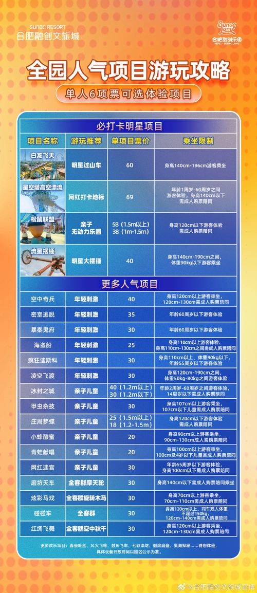 研学游价格泡沫(研学游项目内容)
