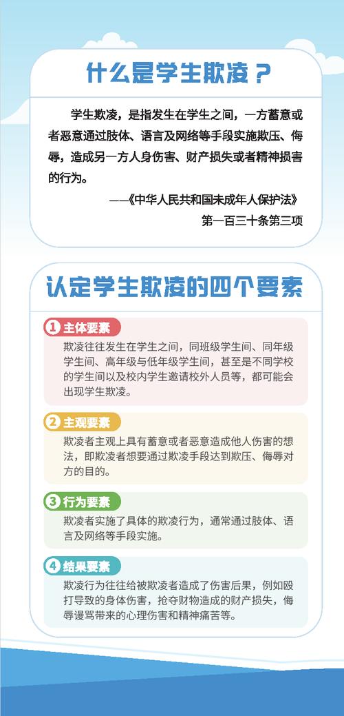 学生欺凌强制报告（学生欺凌强制报告和处置制度）
