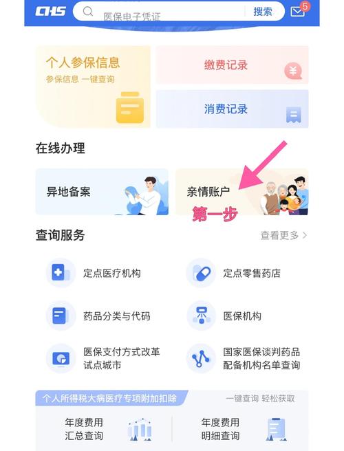 异地医保结算堵点(异地医保结算怎么办理流程)