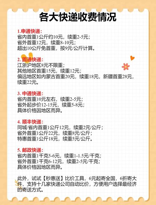 快递包装回收率（快递包装回收率怎么算）