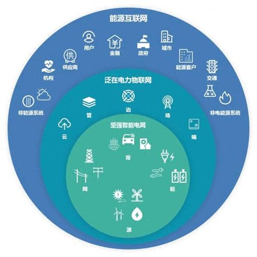 边缘计算（物联网终端部署）（边缘物联代理什么意思）
