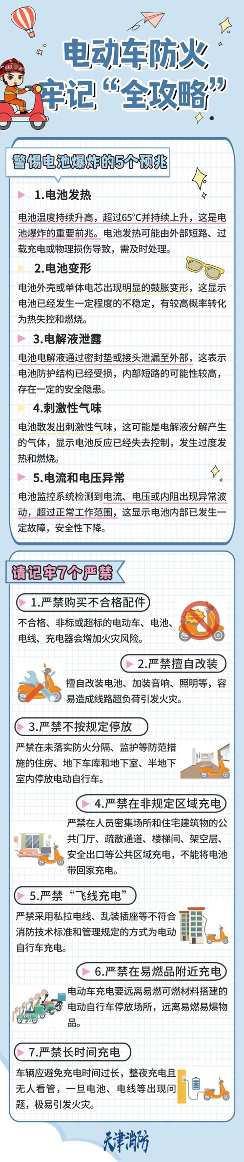 电动车入户充电立法（电瓶车入户充电会受到什么处罚）