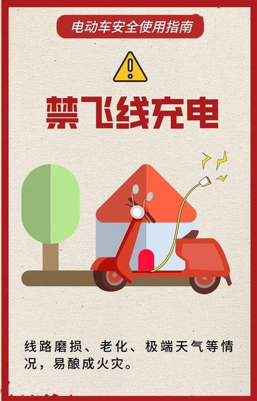 电动车入户充电立法（电瓶车入户充电会受到什么处罚）