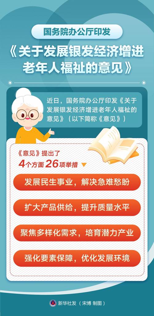 银发经济政策(银发经济政策支持)
