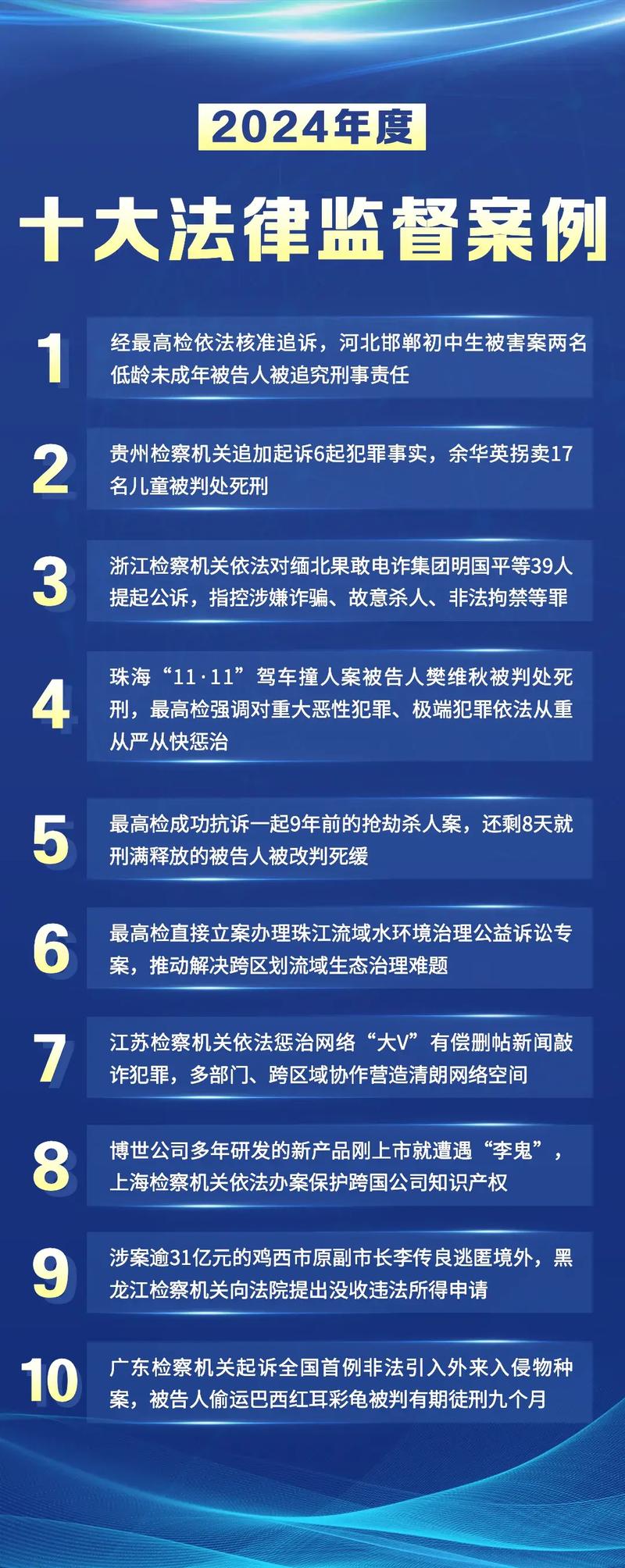短视频监管（短视频监管的法律法规）