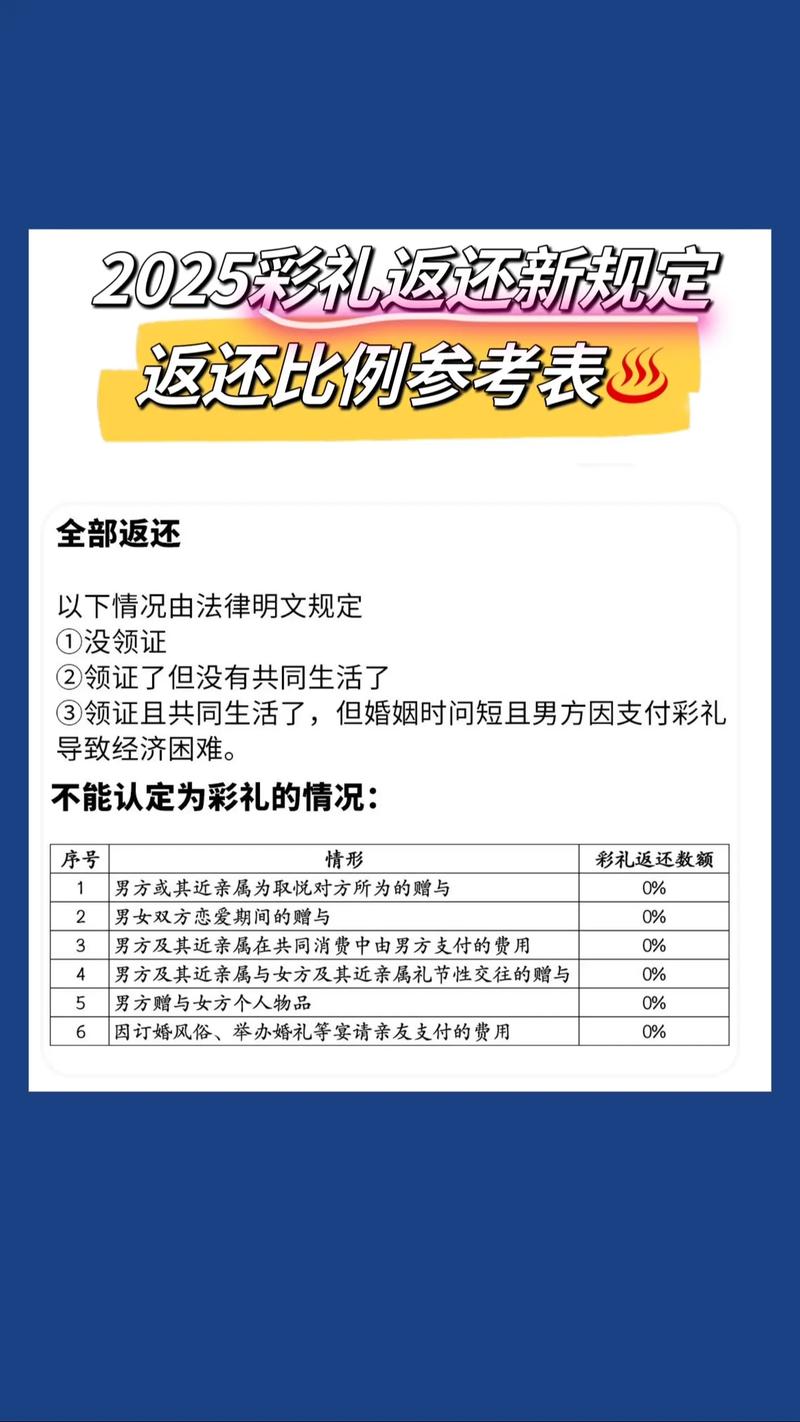 彩礼限高令执行(彩礼限价令)