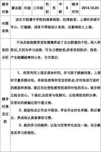 农村留守儿童心理健康（农村留守儿童心理健康问卷调查表）