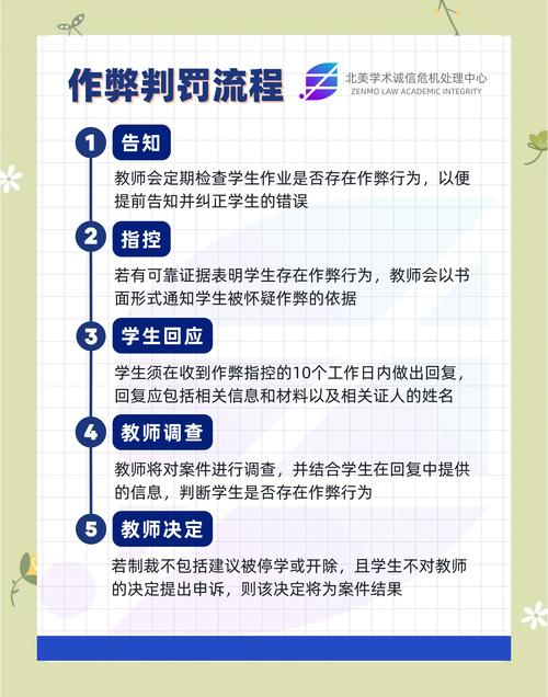 助考作弊入刑(助考作弊入刑怎么处理)