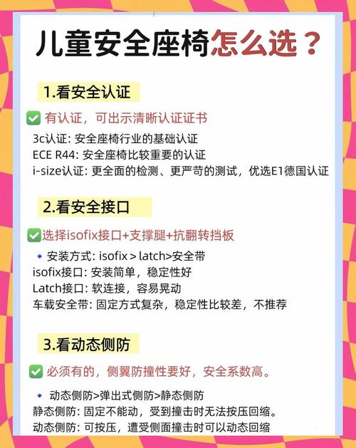 儿童安全座椅普及率(儿童安全座椅普及率怎么样)