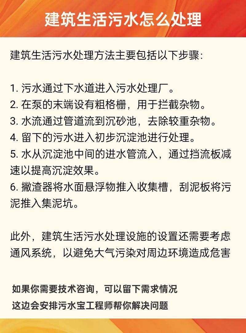 水污染治理（水污染治理的主要方法）